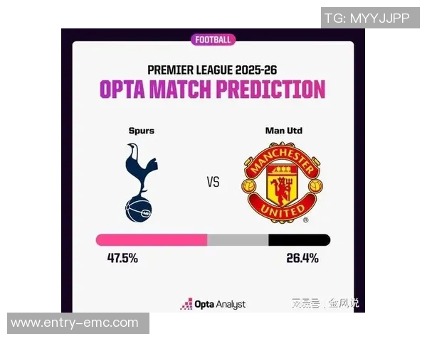 姆伯莫荣膺曼联对热刺比赛最佳球员引发球迷热议